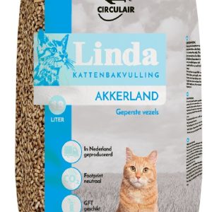 Linda Circulair – Akkerland